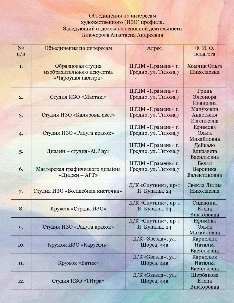 художественный-профиль